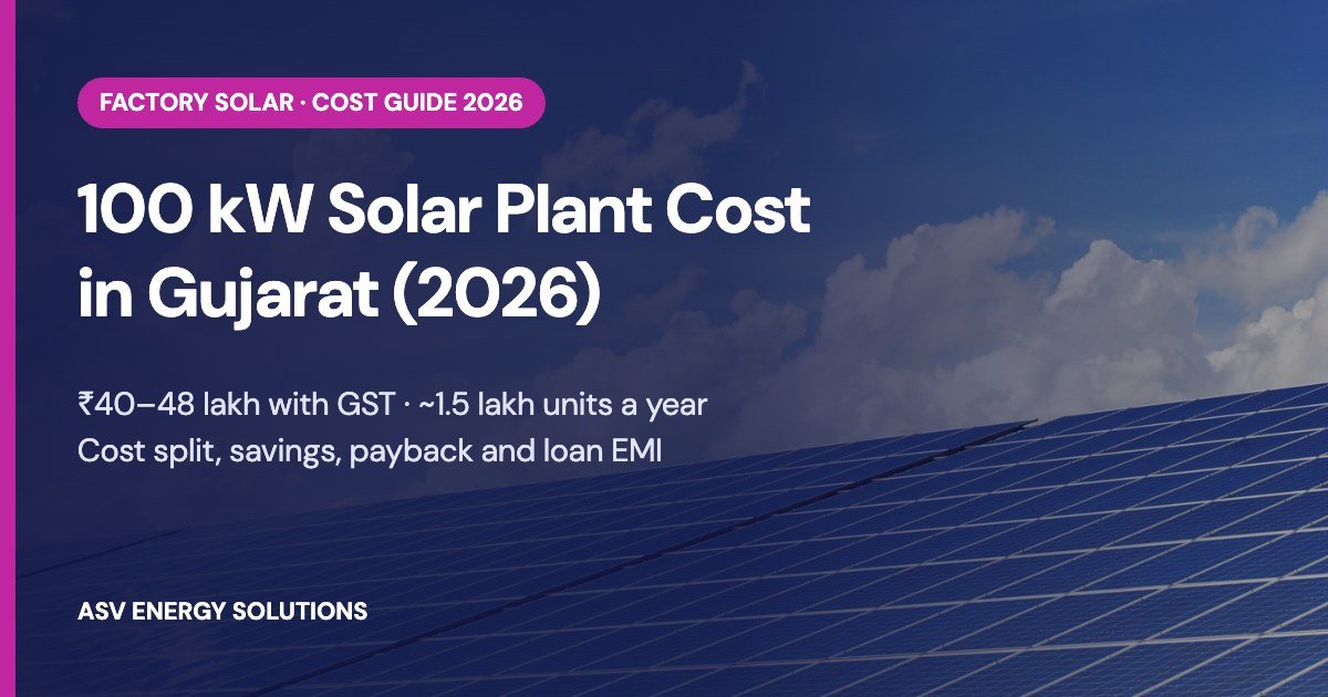 100 kW solar plant cost in Gujarat guide banner