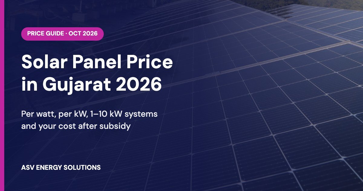 Solar panel price in Gujarat 2026 guide banner